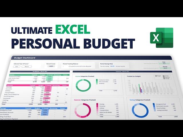 How to create Ultimate Personal Budget in Excel