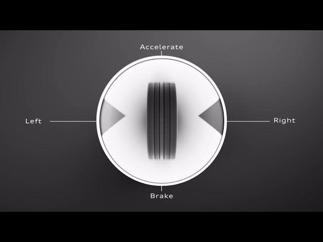 Audi Quattro AWD explained