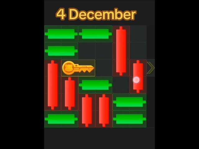 December 4 Hamster Kombat Daily Mini Game Solved 4 Dec #hamsterkombatminigame #cryptogaming