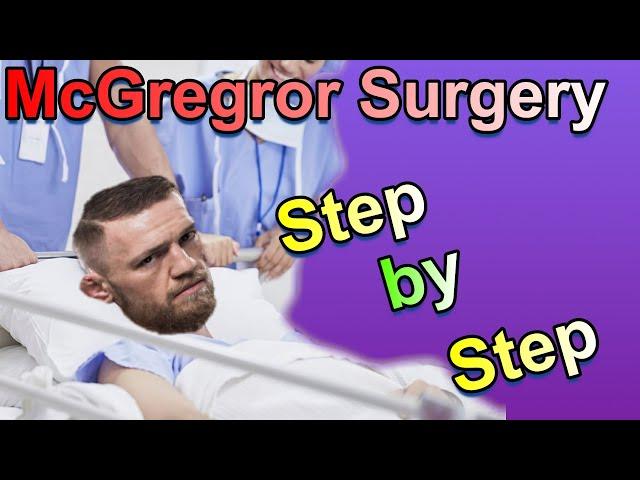 Doctor Explains Conor Mcgregor Surgery step by step.