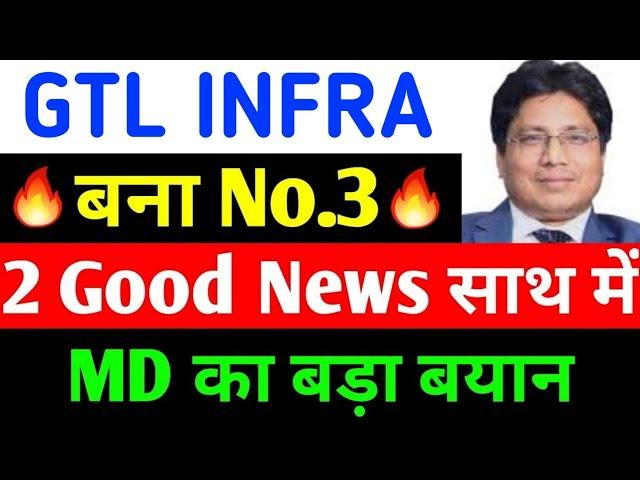 GTL Infra Share Latest News Today | GTL Infrastructure share News Today | GTL Infra Stock #gtl