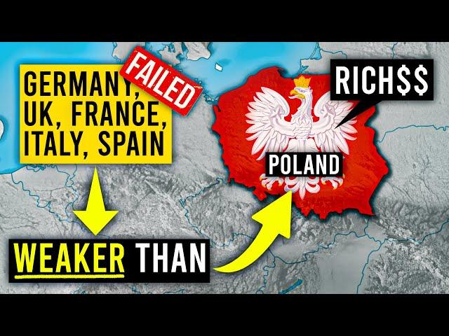 Why Poland is Becoming the Biggest European Superpower: Explained Economics