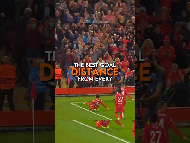 The best goal from every distance | part 2