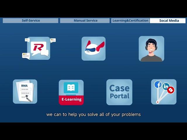 Ruijie Online Service Channel Introduction--2024