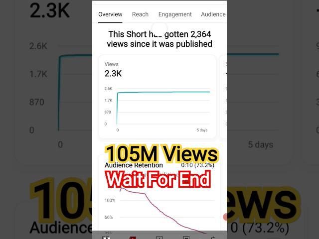 Short Viral Trick #short #shorts #viraltricks