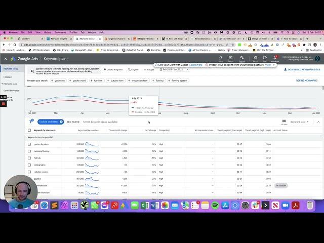 How To Make Keyword Lists Using Google Keyword Planner - Keyword Insights