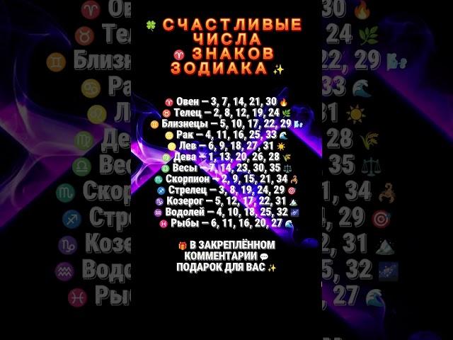 СЧАСТЛИВЫЕ ЧИСЛА ЗНАКОВ ЗОДИАКА