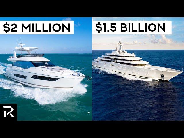 Billionaires VS Millionaires: What Do They Spend In A Day