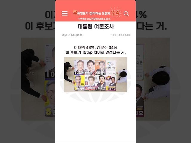 이재명 46%·김문수 34%·이준석 11%