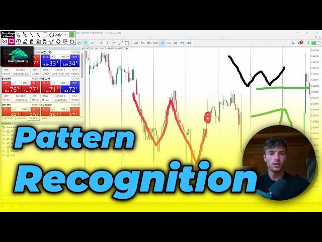 Pattern recognition trading bot in MQL5 | Part 1