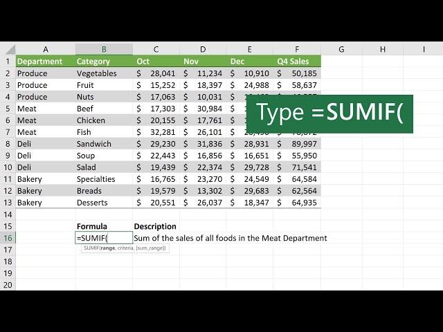 How to use the SUMIF function in Microsoft Excel