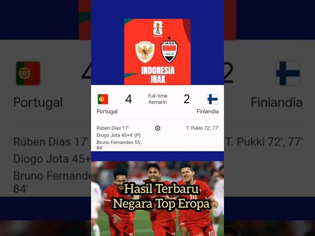 Indonesia Harus Menang Lawan Irak #timnasindonesia #kualifikasipialadunia2026 @NasgorFootball