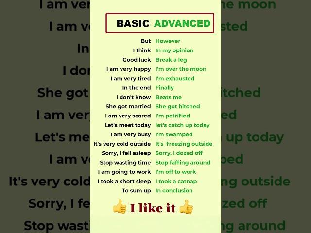 Unlock Basic and Advanced English Phrases Today!