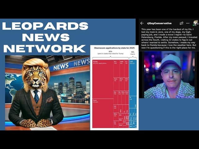 #FAFO LEOPARDS are FEASTING: Gay MAGA and Nick Fuentes is in his Find Out Season