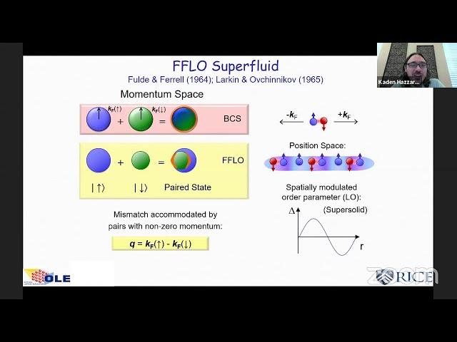 BSS2021, Randy Hulet, Lattice fermions, magnetism imbalanced FFLO II, July 8th