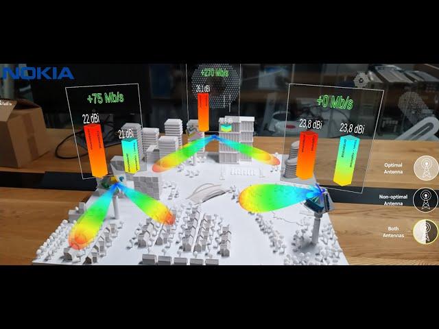 Matching in the Air: Optimal Analog Beamforming under Angular Spread