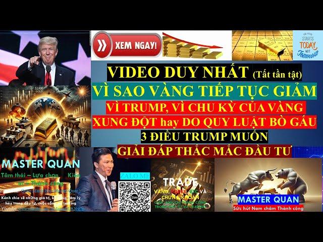 Vàng tiếp tục giảm (Vì Trump, chu kỳ, xung đột, quy luật)3/12-20/1/2025 #gold #giavanghomnay #trump