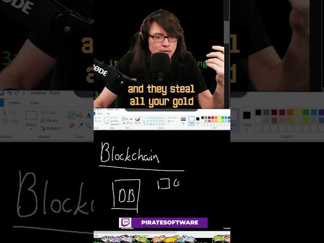 Blockchain GameDev