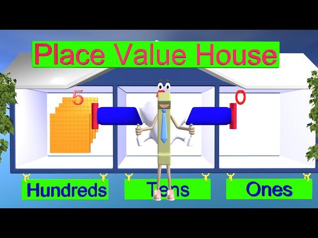 Place Value Lesson - 1st and 2nd Grade Math