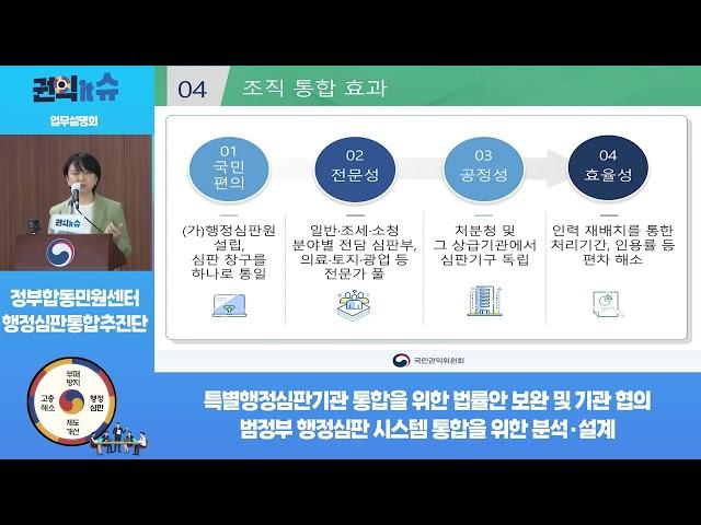 [권익it슈] 국민권익위원회 행정심판통합추진단 업무소개