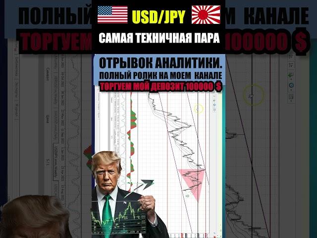 Японская йена в 2025 году снова дешевеет к доллару . Самый техничный инструмент валютного рынка .