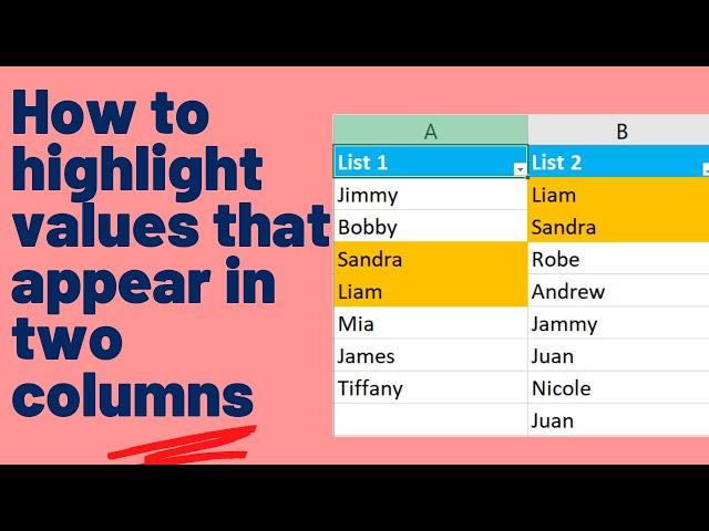 How to highlight values that appear in two columns | Compare Two Columns in Excel for Matches