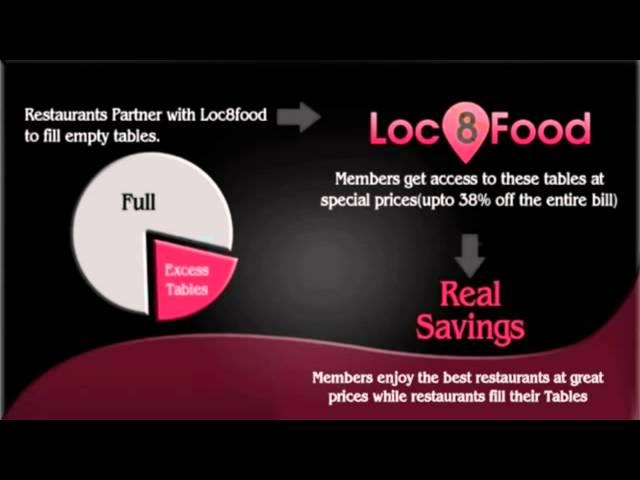 CoCoon Pitch Night Promotional Video: Loc8Food