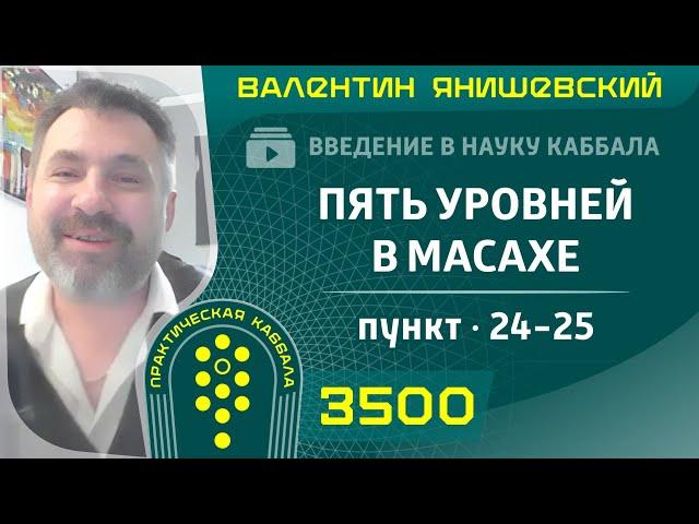 ПЯТЬ УРОВНЕЙ В МАСАХЕ. Введение в науку Каббала. пункт. 24-25