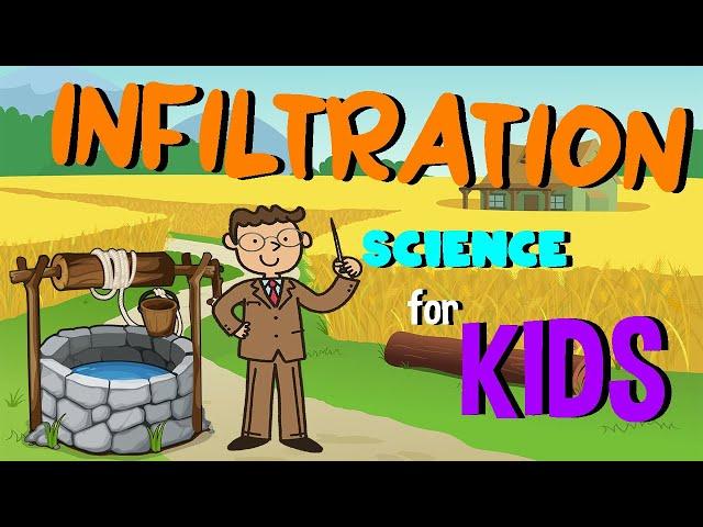 Infiltration | Water Cycle | Science for Kids