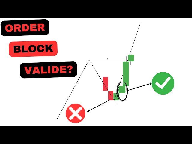 ORDER BLOCK VALIDE - Comment les identifier ? Explication complète