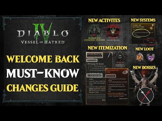 Diablo 4 MUST WATCH Before Playing! ALL CHANGES Since Launch - Get READY for Vessel of Hatred NOW!