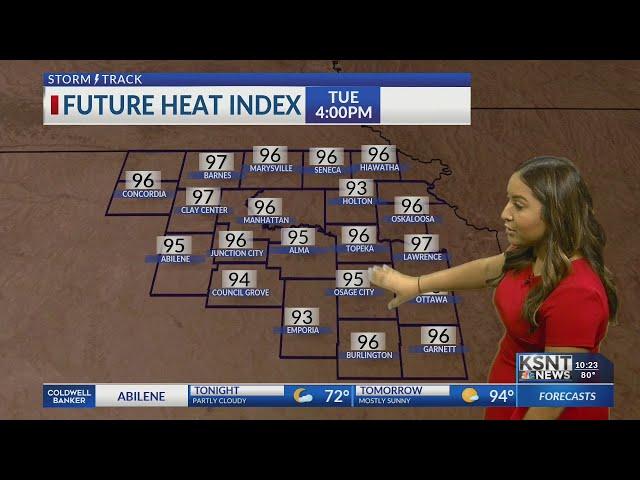 Latest Weather Forecast