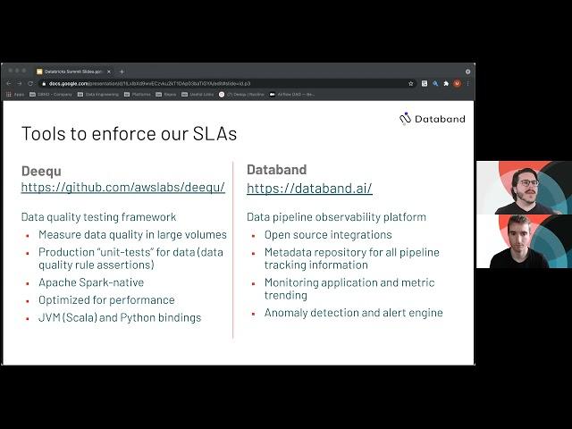 Guaranteeing Data Quality SLAs with Deequ & Databand