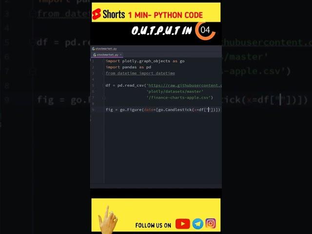 Make Your Own Stock Charts With Python  | #shorts 09 | Code With Harshit