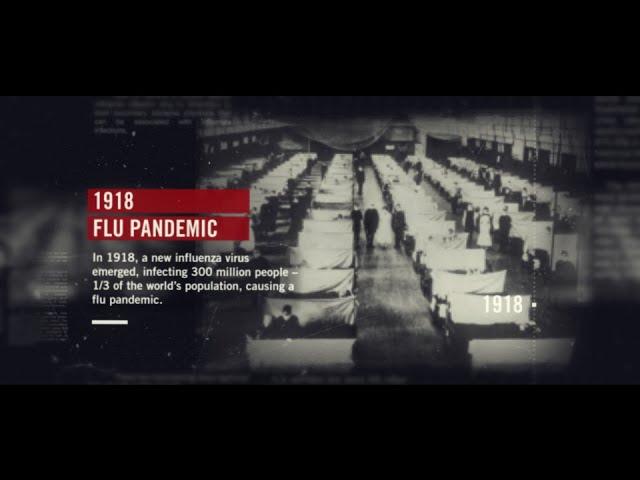 1918 Flu Pandemic