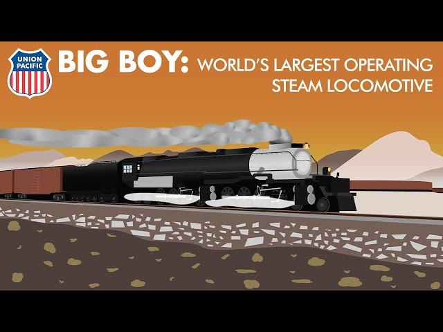 Union Pacific's Big Boy: A Giant Amongst the Rails