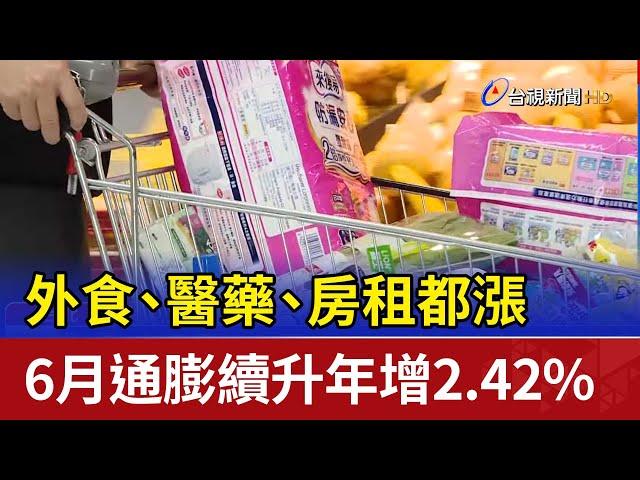 外食、醫藥、房租都漲 6月通膨續升年增2.42%