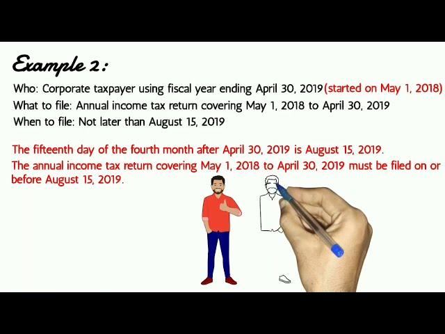 Accounting Period | Part 1 | Glen Ramos