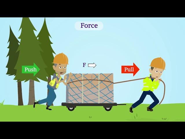Force and Laws of Motion Class 9 Science | Balanced and Unbalanced Forces