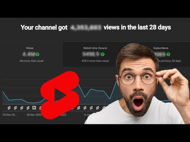 I Uploaded YouTube Shorts for 30 Days (Insane Growth)