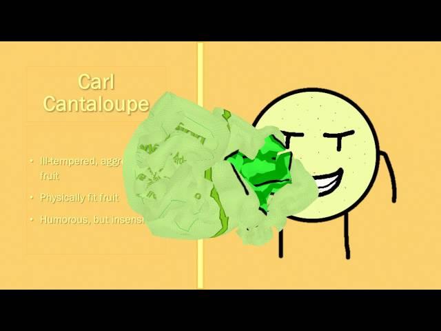 Midterm Finger Puppet Management Presentation