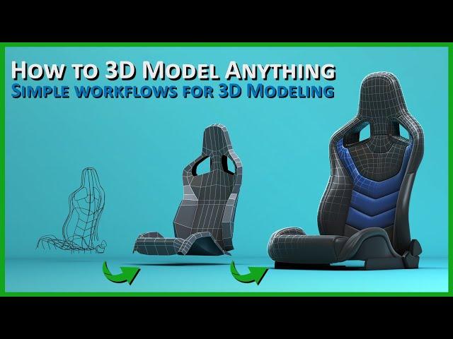 How to 3D Model Anything