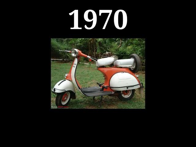 (1945~2023) Vespa scooter #evolution #collection #short