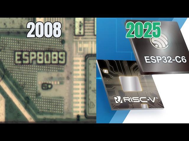 The Story of Espressif Systems