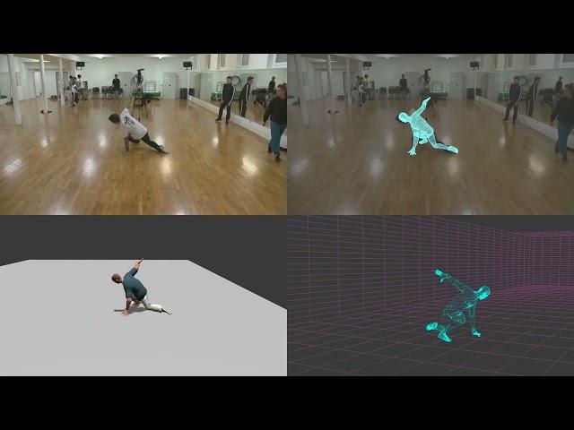 Breakdancing motion capture with Move.ai