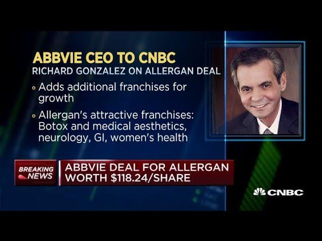 AbbVie CEO Richard Gonzalez on the purchase of Allergan