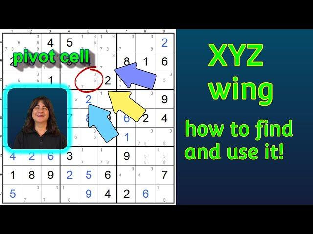 The XYZ Wing, HOW to Find it, and WHY it works!