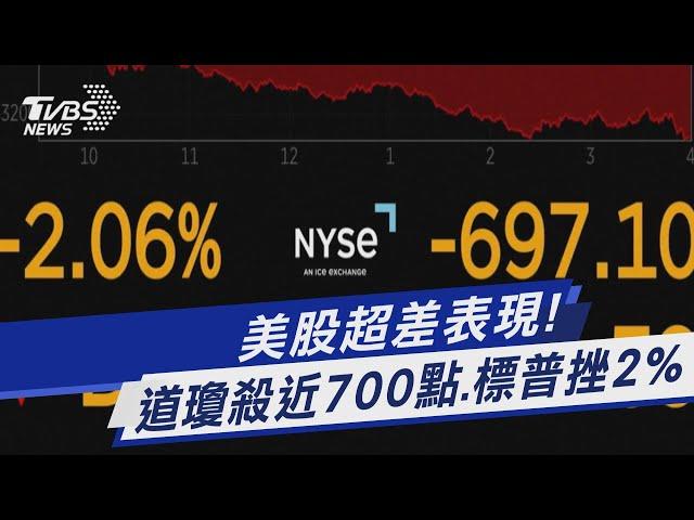 美股超差表現! 道瓊殺近700點.標普挫2%｜TVBS新聞 @TVBSNEWS01