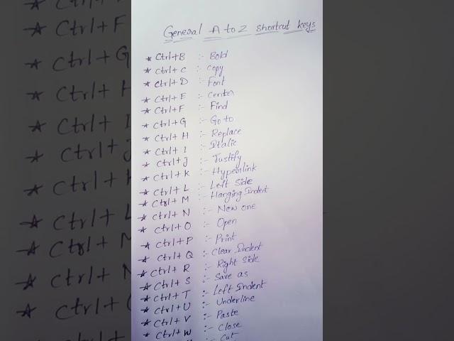  Ctrl+A :- Select All ,,, General A to Z shortcut Keys...