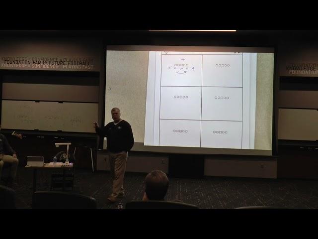 NATE WOODY CU CLINIC 3-4 DEFENSE
